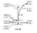 Fig. 14 - Methods and systems for changing topology of an asymmetric network
