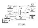 Fig. 19 - Methods and systems for changing topology of an asymmetric network