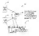 Fig. 01 - Resilient interworking of shortest path bridging and Ethernet virtual private networks