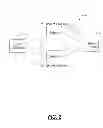 Fig. 03 - Resilient interworking of shortest path bridging and Ethernet virtual private networks