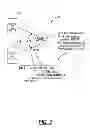 Fig. 04 - Resilient interworking of shortest path bridging and Ethernet virtual private networks