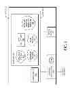 Fig. 03 - Enabling dynamic routing topologies in support of real-time delay traffic