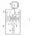 Fig. 02 - Event driven network system