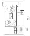 Fig. 03 - Mintree-based routing in highly constrained networks