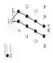 Fig. 08 - Mintree-based routing in highly constrained networks