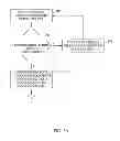 Fig. 03 - Methods, systems, and computer program products for providing telecommunications services between a session initiation protocol (SIP) network and a signaling system 7 (SS7) network