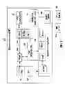 Fig. 05 - Methods, systems, and computer program products for providing telecommunications services between a session initiation protocol (SIP) network and a signaling system 7 (SS7) network