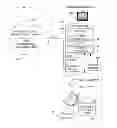 Fig. 01 - System and method of enhanced caller-ID display using a personal address book