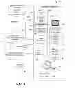 Fig. 05 - System and method of enhanced caller-ID display using a personal address book