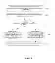 Fig. 07 - System and method of enhanced caller-ID display using a personal address book