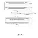 Fig. 09 - System and method of enhanced caller-ID display using a personal address book