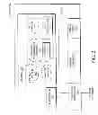 Fig. 03 - INTERFACING WITH LOW-POWER AND LOSSY NETWORKS