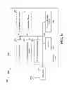 Fig. 20 - Methods and apparatus for enabling peer-to-peer (P2P) communication in LTE time division duplex (TDD) system