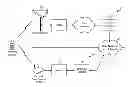 Fig. 01 - Method and apparatus for supporting communication in pico networks