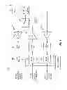 Fig. 06 - Method and apparatus for supporting communication in pico networks