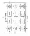 Fig. 07 - Method and apparatus for supporting communication in pico networks