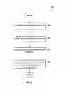 Fig. 08 - Wireless communication in heterogeneous networks