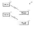 Fig. 01 - Method and system for managing transmit power on a wireless communication network