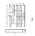 Fig. 05 - APPARATUS AND METHOD FOR DCCH-ALIGNED RECEIVE DIVERSITY