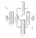 Fig. 08 - APPARATUS AND METHOD FOR DCCH-ALIGNED RECEIVE DIVERSITY
