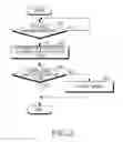 Fig. 04 - Apparatus and method for transmitting signal in wireless communication system