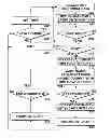 Fig. 01 - System and method for reducing power used for radio transmission and reception