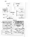 Fig. 02 - System and method for reducing power used for radio transmission and reception