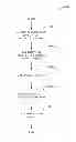 Fig. 01 - Encoding information in beacon signals