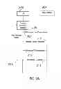Fig. 03 - Terminal and a method for establishing a cellular network connection between a terminal and a base station