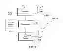 Fig. 15 - Mobile communications network, mobile communications device, relay node and method