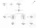 Fig. 01 - Virtual wireless networking