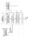 Fig. 08 - Multiple outer loop link adaptation