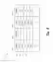 Fig. 03 - Determination of packet retransmission using time threshold
