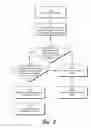 Fig. 04 - Determination of packet retransmission using time threshold