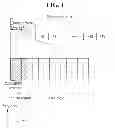 Fig. 02 - Method and apparatus for transmitting uplink
