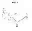 Fig. 06 - Method and apparatus for transmitting uplink