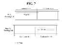 Fig. 08 - Method and apparatus for transmitting uplink