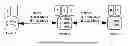Fig. 01 - METHOD AND SYSTEM FOR NETWORK VIRTUALIZATION