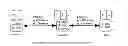 Fig. 02 - METHOD AND SYSTEM FOR NETWORK VIRTUALIZATION