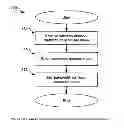 Fig. 04 - METHOD AND SYSTEM FOR NETWORK VIRTUALIZATION