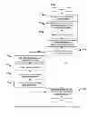 Fig. 07 - METHOD AND SYSTEM FOR NETWORK VIRTUALIZATION