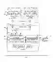 Fig. 10 - METHOD AND SYSTEM FOR NETWORK VIRTUALIZATION