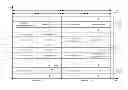 Fig. 01 - Processing overlapping EPDCCH resource sets