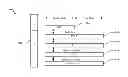 Fig. 01 - Managing cross-carrier scheduling in carrier aggregation with EPDCCH in LTE