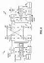 Fig. 07 - Managing cross-carrier scheduling in carrier aggregation with EPDCCH in LTE