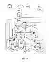 Fig. 02 - MANAGING OPERATING PARAMETERS FOR COMMUNICATION BEARERS IN A WIRELESS NETWORK