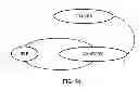 Fig. 03 - MANAGING OPERATING PARAMETERS FOR COMMUNICATION BEARERS IN A WIRELESS NETWORK
