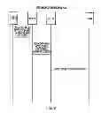 Fig. 08 - MANAGING OPERATING PARAMETERS FOR COMMUNICATION BEARERS IN A WIRELESS NETWORK