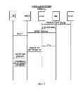 Fig. 09 - MANAGING OPERATING PARAMETERS FOR COMMUNICATION BEARERS IN A WIRELESS NETWORK