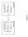 Fig. 06 - BROADCAST CHANNEL CONFIGURATION IN WIRELESS COMMUNICATIONS